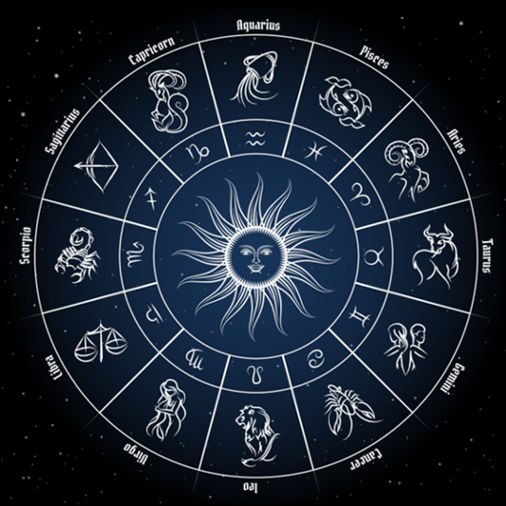 personal-yoga in malad west